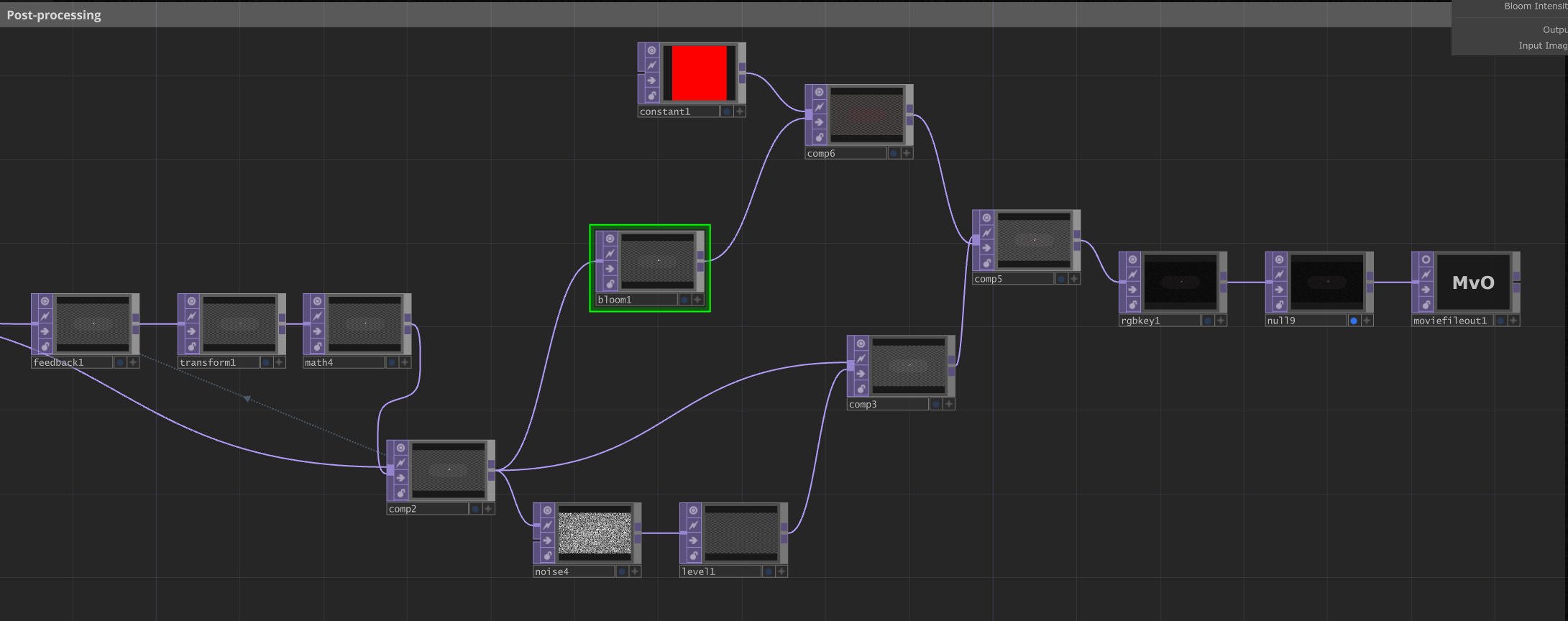 Oplossing van Post-processing