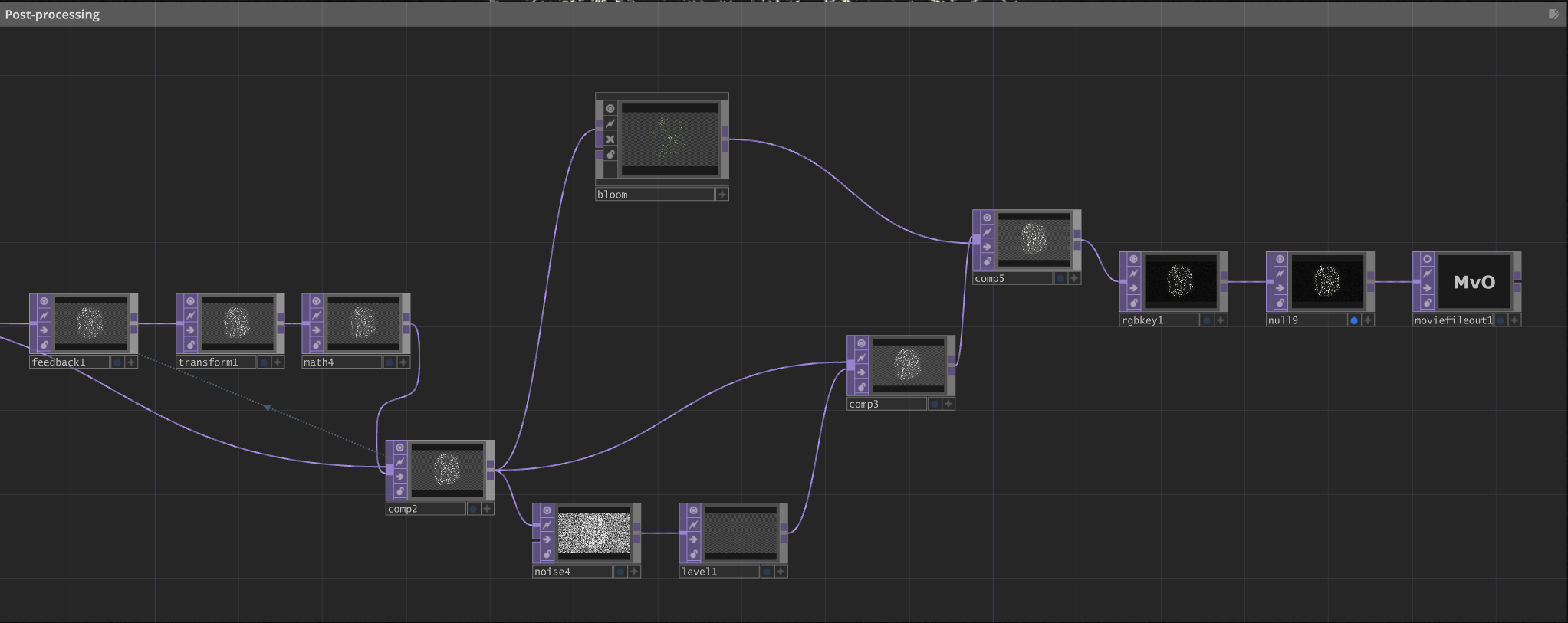 Oplossing van Render Setup